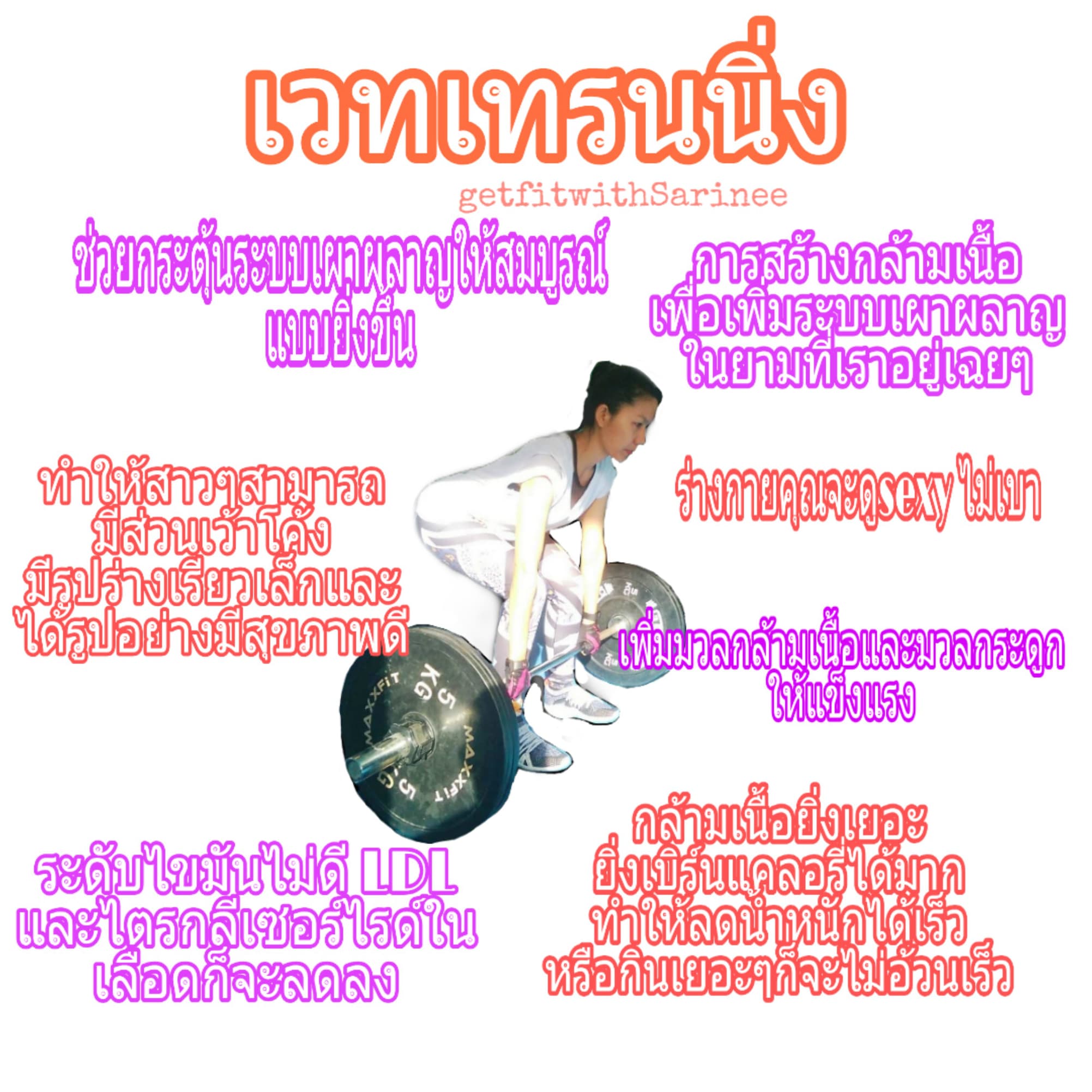 เวทเทรนนิ่ง ผู้หญิง ไม่มีอุปกรณ์